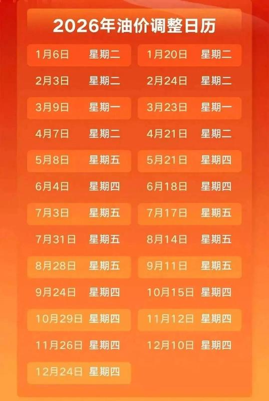  国际油价显著攀升；国内成品油即将迎来新一轮调整；多家航空公司同步上调国际航线燃油附加费。 股票财经 国际油价显著攀升；国内成品油即将迎来新一轮调整；多家航空公司同步上调国际航线燃油附加费。 股票财经 国际油价显著攀升；国内成品油即将迎来新一轮调整；多家航空公司同步上调国际航线燃油附加费。 股票财经 国际油价显著攀升；国内成品油即将迎来新一轮调整；多家航空公司同步上调国际航线燃油附加费。 股票财经