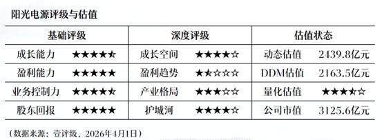  当谣言来袭：一位老股民的深夜思考与协创数据的澄清启示。 股票财经
