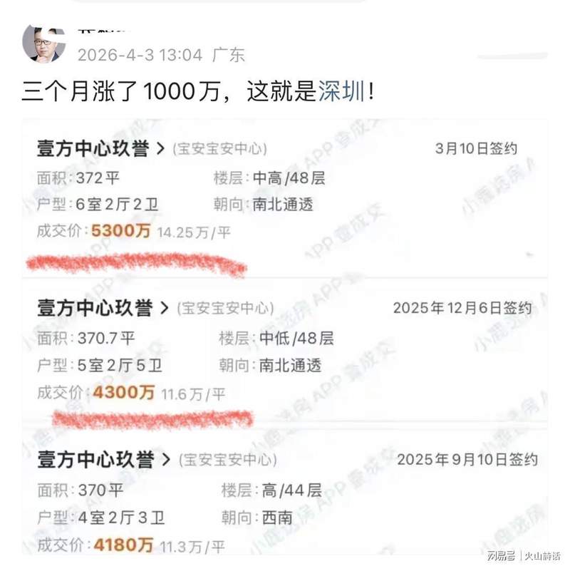  深圳顶豪市场三年复盘：稀缺性定价逻辑与结构性机遇 房产家居