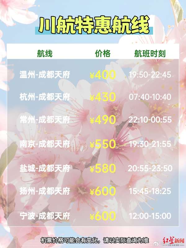  三月的风已吹过龙泉山：今年错过成都桃花的人，正在后悔 文化旅游