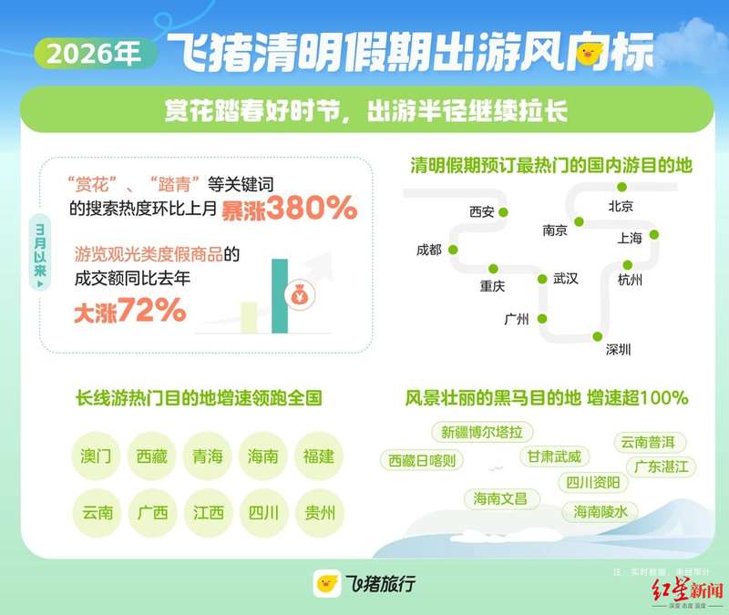  三月的风已吹过龙泉山：今年错过成都桃花的人，正在后悔 文化旅游