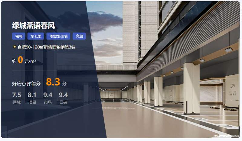  技术视角下的绿城燕语春风：8.3分背后的数据密码与刚需市场突围逻辑 房产家居