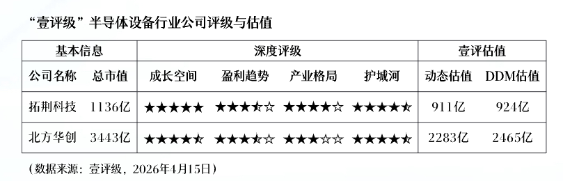  净利润暴增189%背后的产业逻辑：厦门钨业如何构建一体化竞争壁垒？ 股票财经