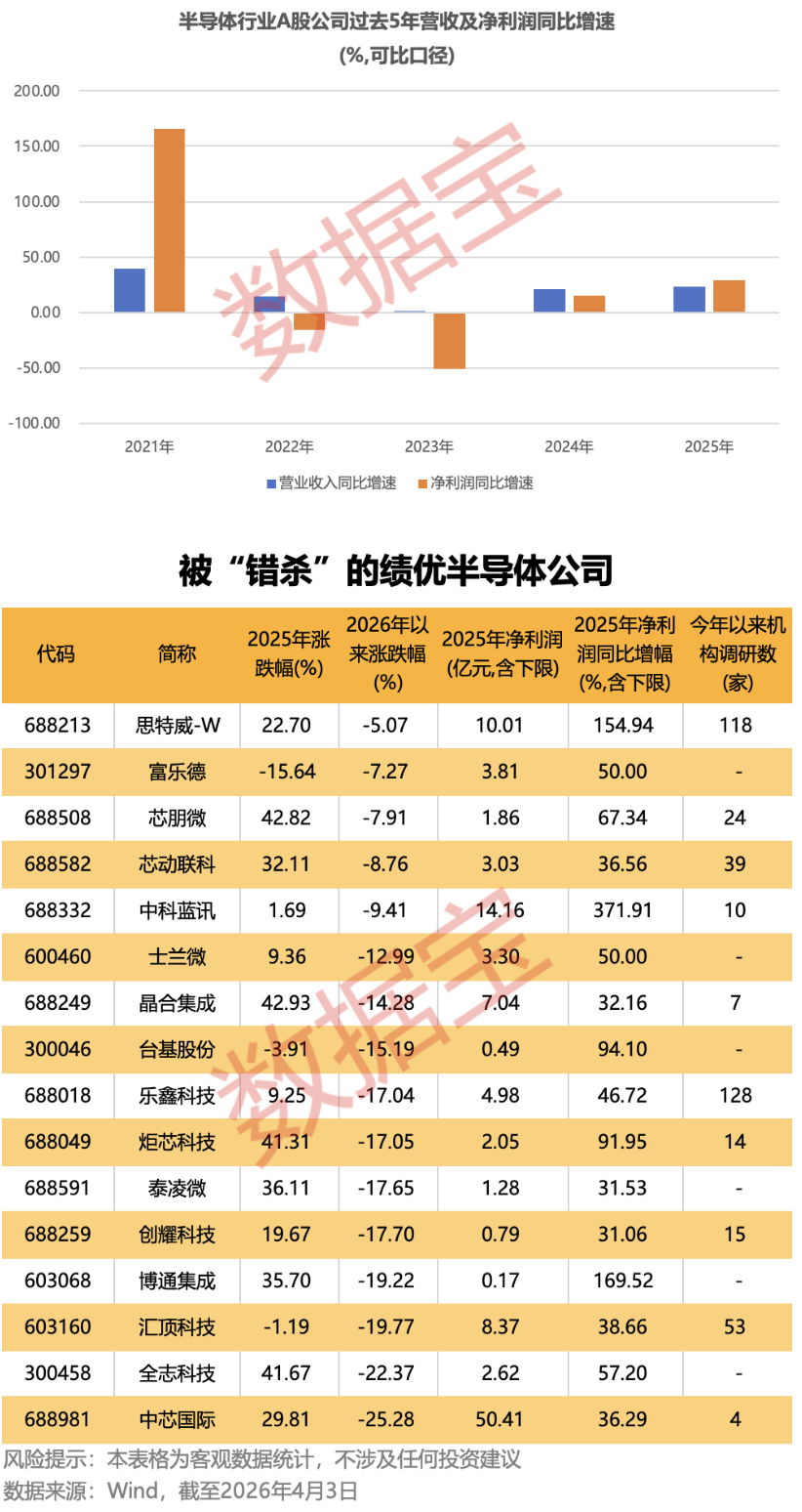  技术驱动与成本管控：天元智能净利润增速背后的深层逻辑 股票财经