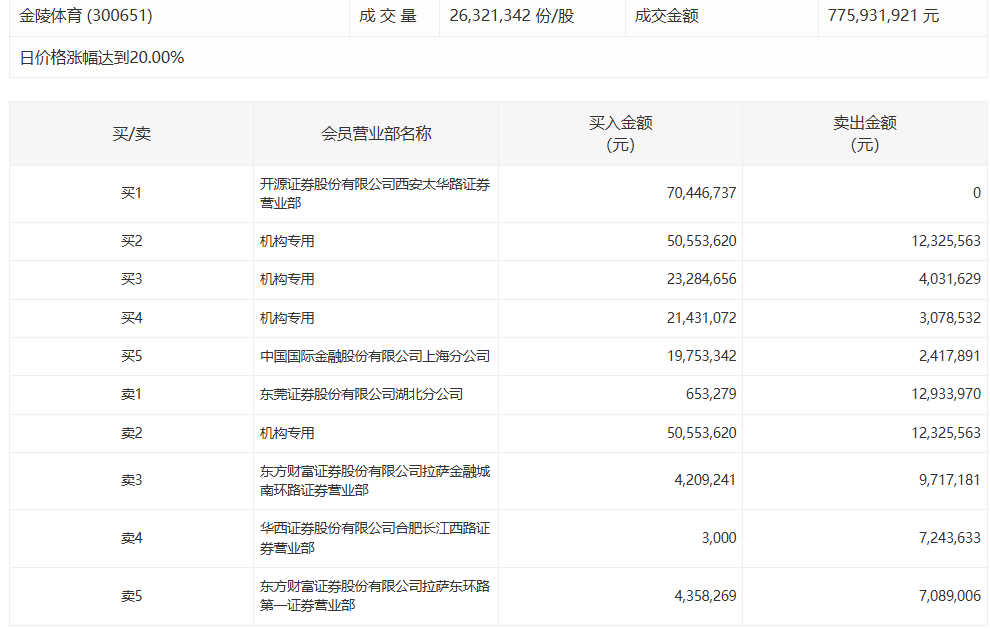  【财报深读】艾为电子Q1财报全解析：净利润下滑两成的幕后真相 股票财经