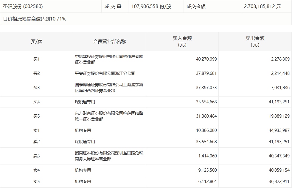  【财报深读】艾为电子Q1财报全解析：净利润下滑两成的幕后真相 股票财经