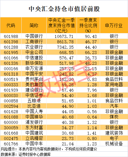  为什么企业突然扎堆发债？朋友，你可能没注意到这笔账的变化 股票财经