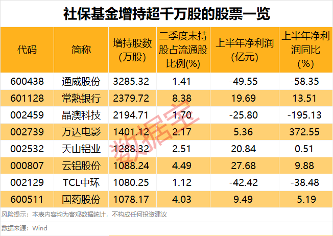  为什么企业突然扎堆发债？朋友，你可能没注意到这笔账的变化 股票财经