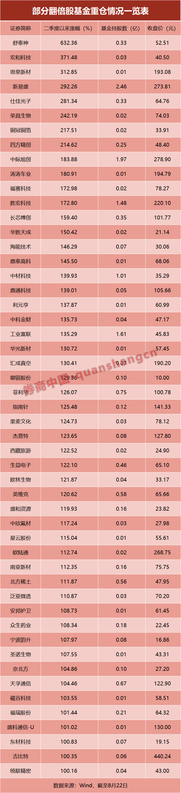  为什么企业突然扎堆发债？朋友，你可能没注意到这笔账的变化 股票财经