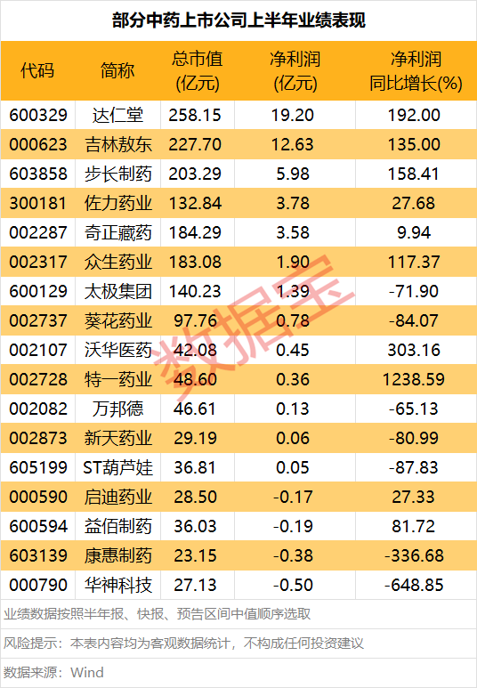  为什么企业突然扎堆发债？朋友，你可能没注意到这笔账的变化 股票财经