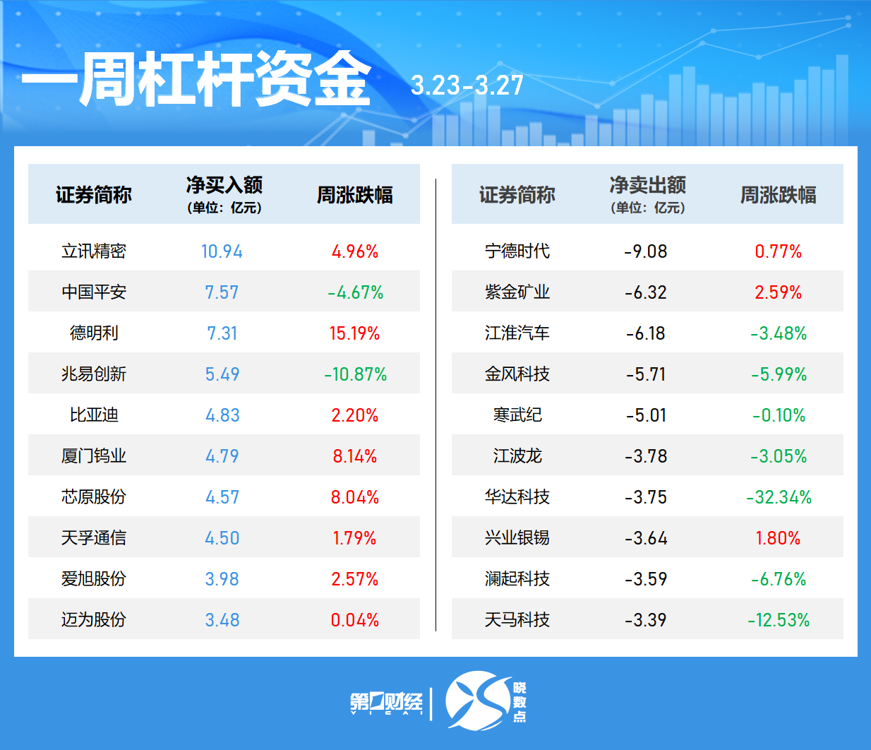  勤上股份2025年财报深度剖析：亏损扩大背后的结构性困境与破局路径 股票财经