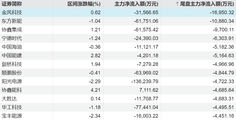  勤上股份2025年财报深度剖析：亏损扩大背后的结构性困境与破局路径 股票财经